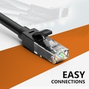 ethernet-cable-50ft-for-cat6cat5e-40gbps-5.jpg