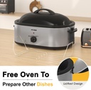 roaster-oven-22-quart-electric-turkey-ro-4.jpg