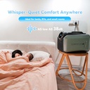 cybertake-portable-air-conditioner3-in-1-4.jpg