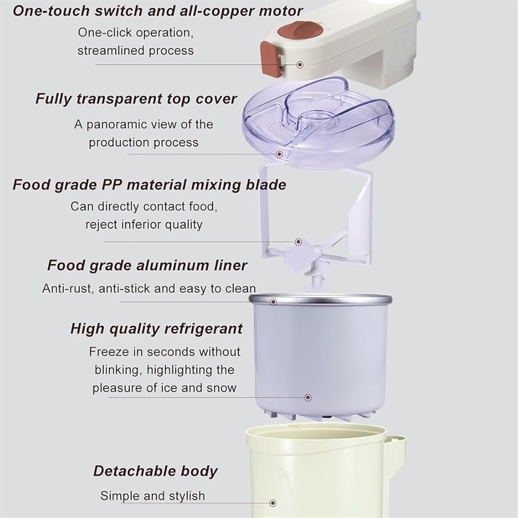 soft-ice-cream-machineautomatic-mini-fru-5.jpg