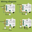wireless-rf-remote-control-relay-switcha-6.jpg