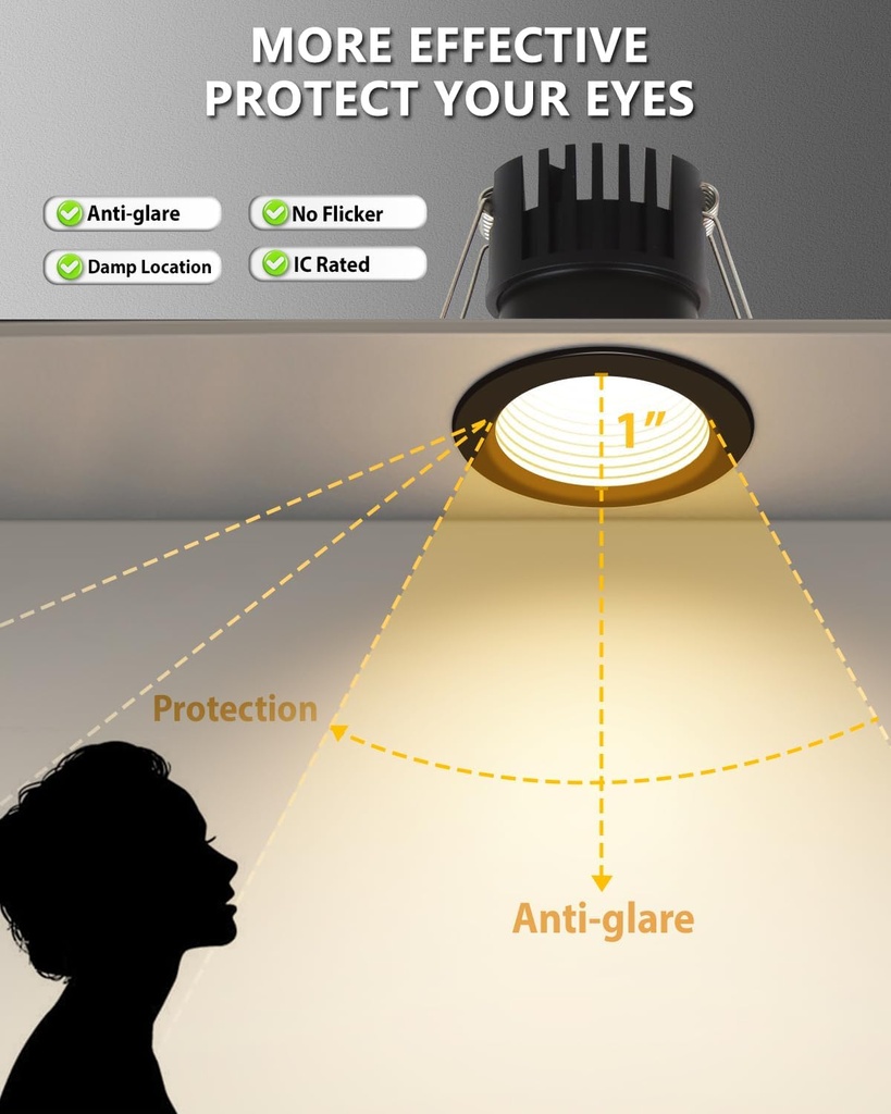 adetu-2-inch-5cct-black-anti-glare-led-r-3.jpg