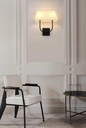 permo-transitional-double-sconce-indoor--5.jpg