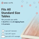 bebe-earth-baby-proofing-edge-and-corner-2.jpg