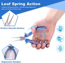 speedwox-5-inch-round-nose-pliers---mini-3.jpg