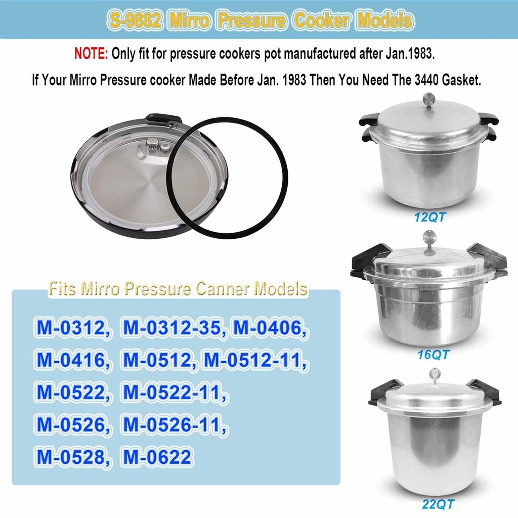 replacement-mirro-pressure-canner-gasket-3.jpg