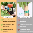 suca-plant-tying-machine-plant-tape-catt-3.jpg