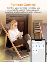 smart-plug-4-pack-refoss-smart-wifi-outl-3.jpg