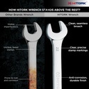 hitork-19-piece-metric-combination-wrenc-3.jpg