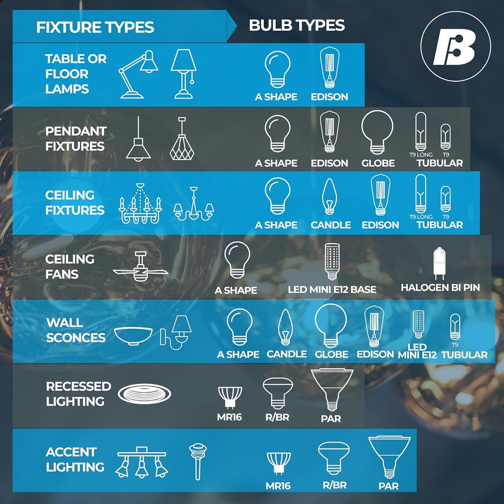 bulbrite-776206-led-filament-t9-light-bu-5.jpg