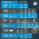 bulbrite-776206-led-filament-t9-light-bu-5.jpg