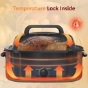 sunvivi-roaster-oven-24-quart-electric-r-2.jpg
