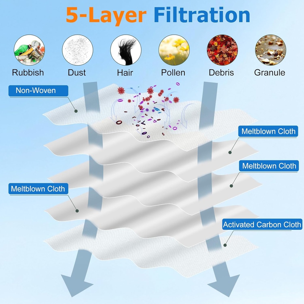 14-pack-3d-airclean-gn-vacuum-bags-compa-3.jpg