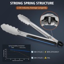 hotec-stainless-steel-kitchen-tongs-set--4.jpg