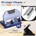 afmat-hpx3-heavy-duty-3-hole-punch-40-sh-4.jpg