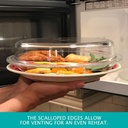 cuchina-safe-2-in-1-cover-n-cook-vented--3.jpg