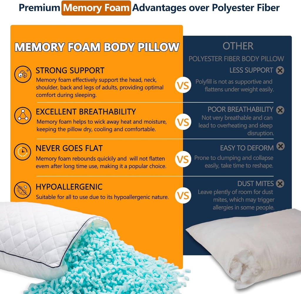 body-pillow-memory-foam-body-pillows-for-3.jpg