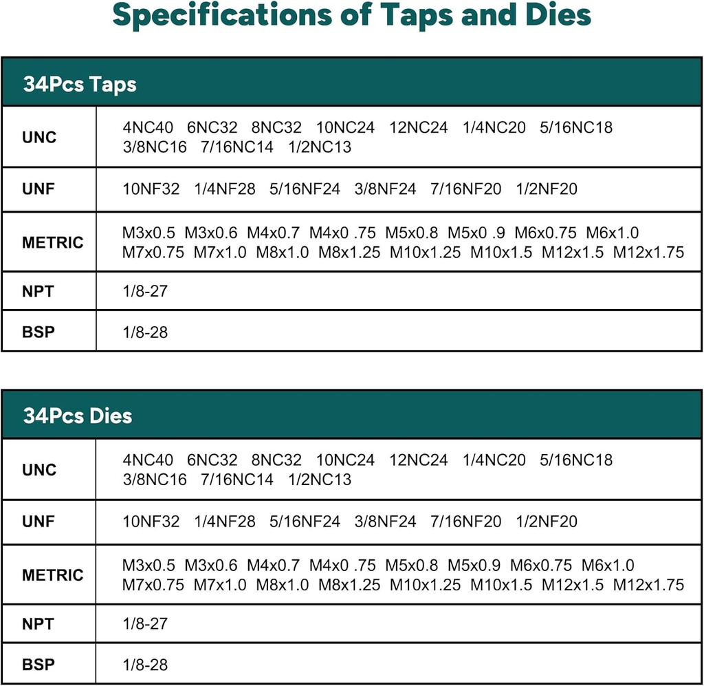 76-piece-saemetric-tap-and-die-set-with--5.jpg