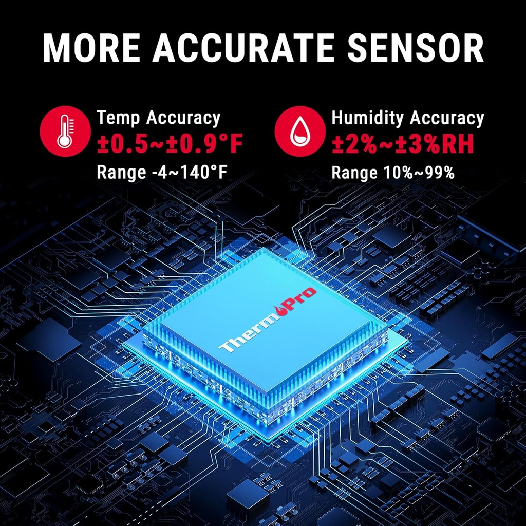 thermopro-bluetooth-thermometer-hygromet-2.jpg