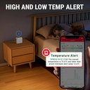 thermopro-bluetooth-thermometer-hygromet-4.jpg