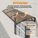 window-awning-door-canopy-40x120-awnings-2.jpg