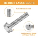 m6-10-x-1216202530mm-flanged-hex-head-bo-2.jpg