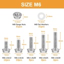 m6-10-x-1216202530mm-flanged-hex-head-bo-5.jpg