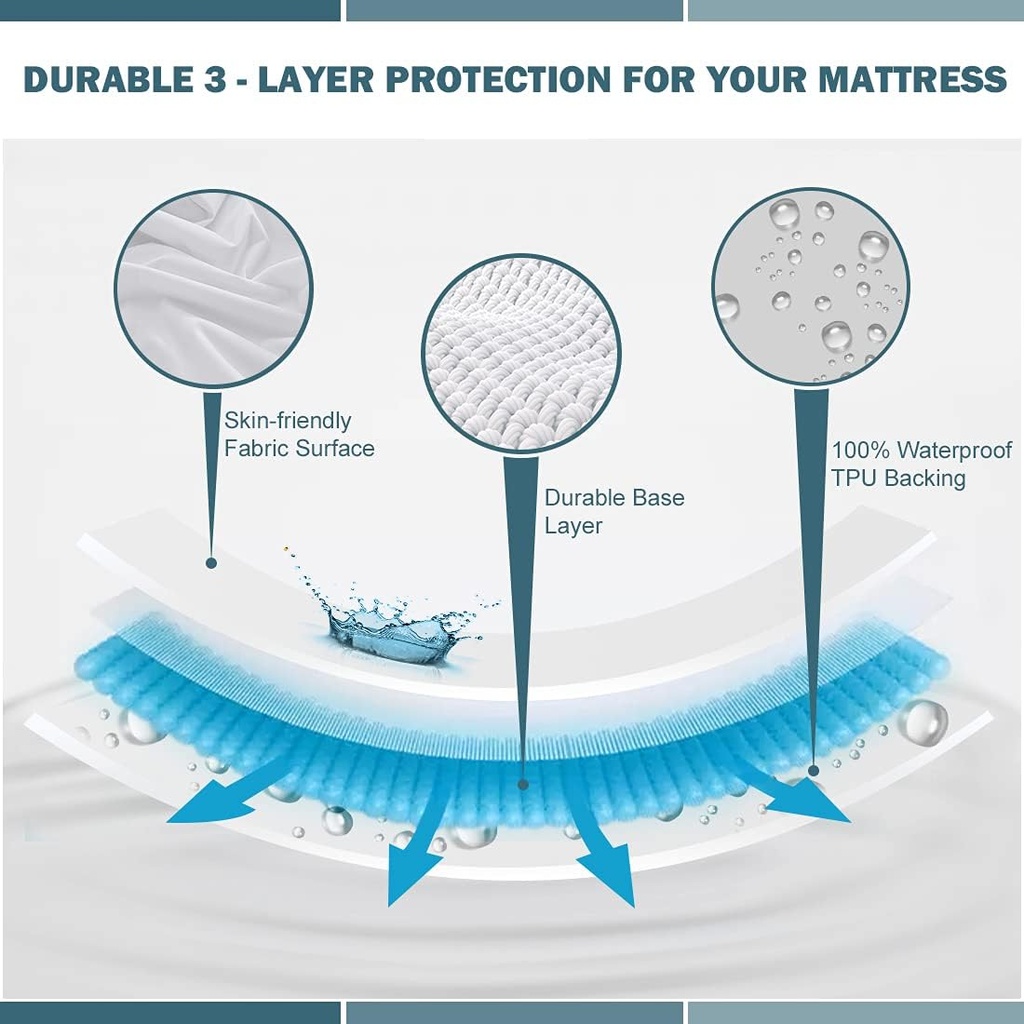 2-pack-twin-waterproof-mattress-protecto-2.jpg