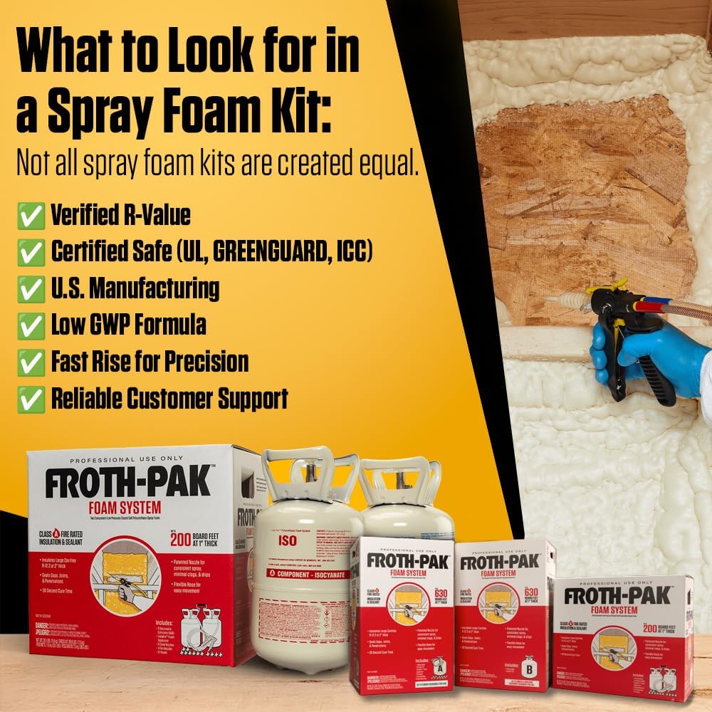 froth-pak-200-spray-foam-insulation-kit--2.jpg