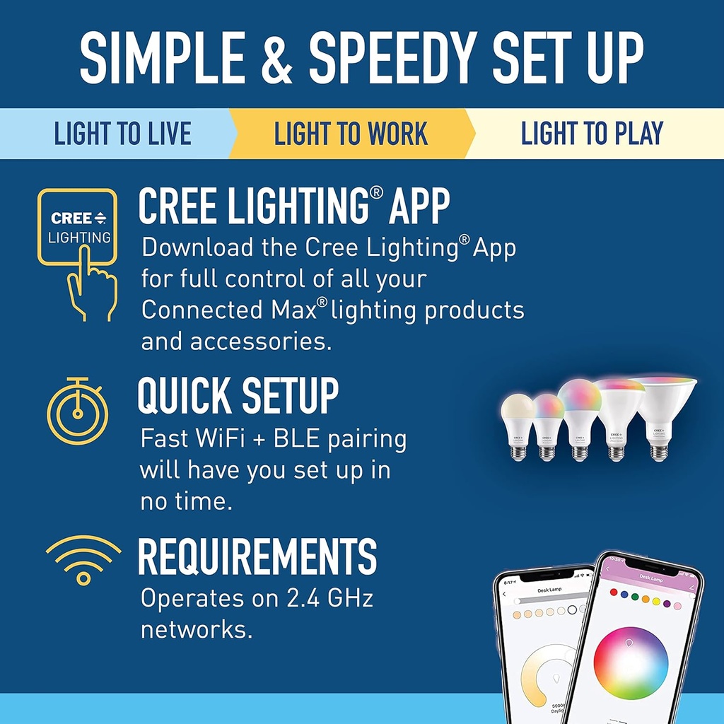 cree-lighting-connected-max-smart-led-bu-2.jpg