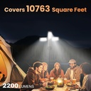 cavn-rechargeable-10000mah-camping-light-4.jpg