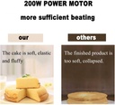josby-3-in-1-electric-hand-mixer-200w-ki-5.jpg
