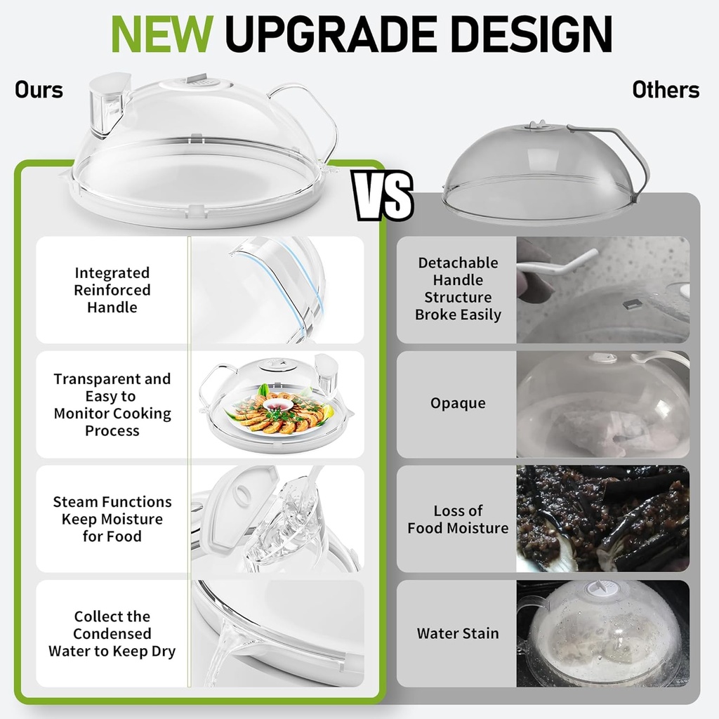 microwave-splatter-cover-heat-retention--2.jpg