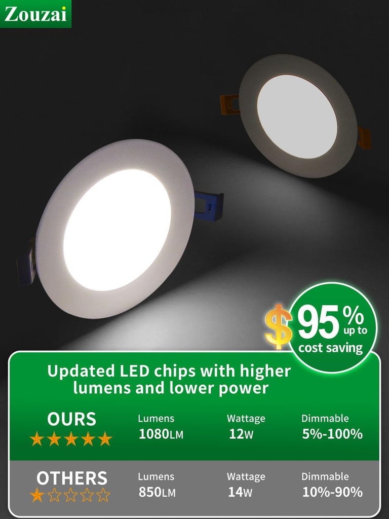zouzai-12-pack-4-inch-ultra-thin-led-rec-6.jpg