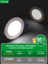 zouzai-12-pack-4-inch-ultra-thin-led-rec-6.jpg