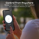 geeni-indooroutdoor-smart-plug-weatherpr-3.jpg