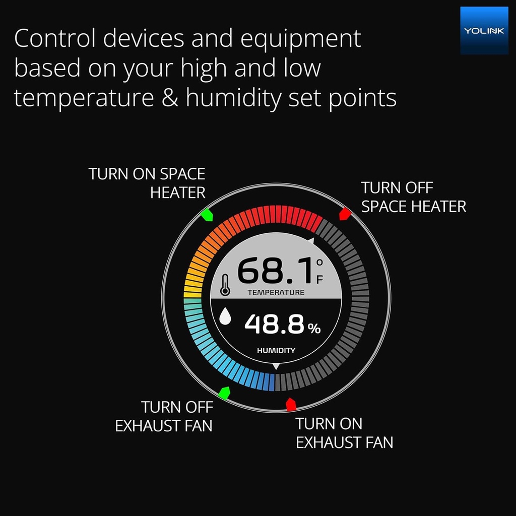 yolink-smart-wireless-temperature-humidi-4.jpg