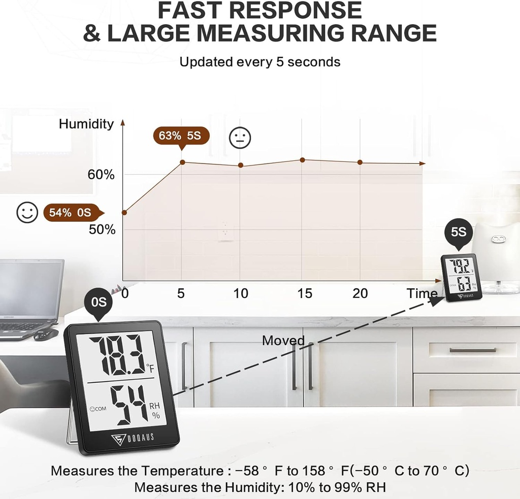 doqaus-digital-hygrometer-indoor-thermom-4.jpg