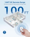 remote-control-outlet-plug-wireless-on-o-5.jpg