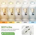 12-inch-flush-mount-ceiling-light-modern-3.jpg
