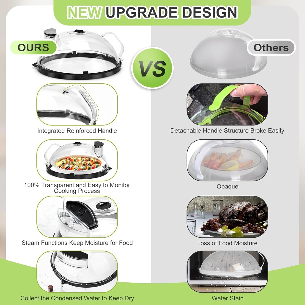 microwave-splatter-cover-with-water-stea-4.jpg