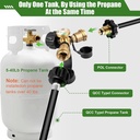 propane-tank-splitter-with-gauge-propane-3.jpg