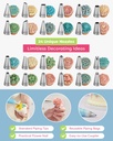 kootek-32-piece-piping-bags-and-tips-set-2.jpg