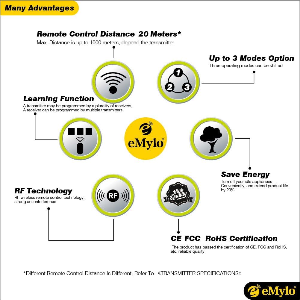 emylo-rf-relay-switch-smart-wireless-rem-4.jpg