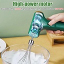 dongker-hand-mixerusb-rechargeable-detac-2.jpg