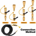7pcs-propane-quick-connect-fittings14-rv-5.jpg