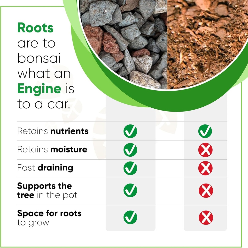 bonsai-soil-mix-by-tinyroots---all-purpo-3.jpg