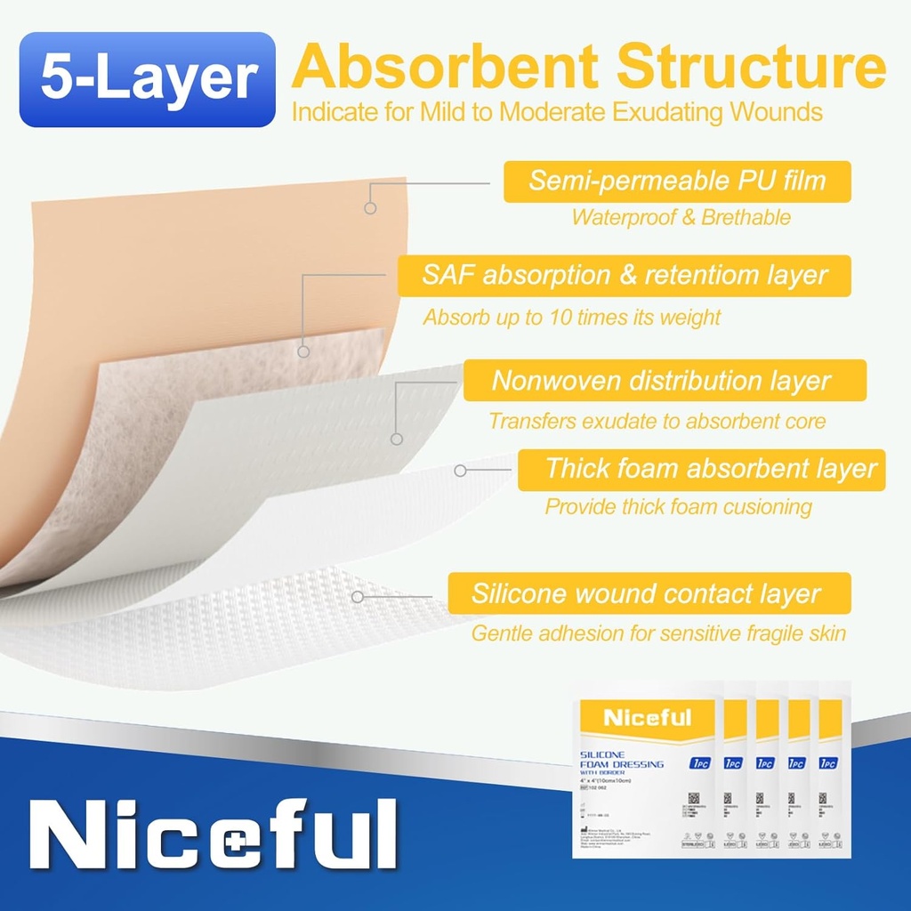 silicone-foam-dressing-4x4-waterproof-si-6.jpg
