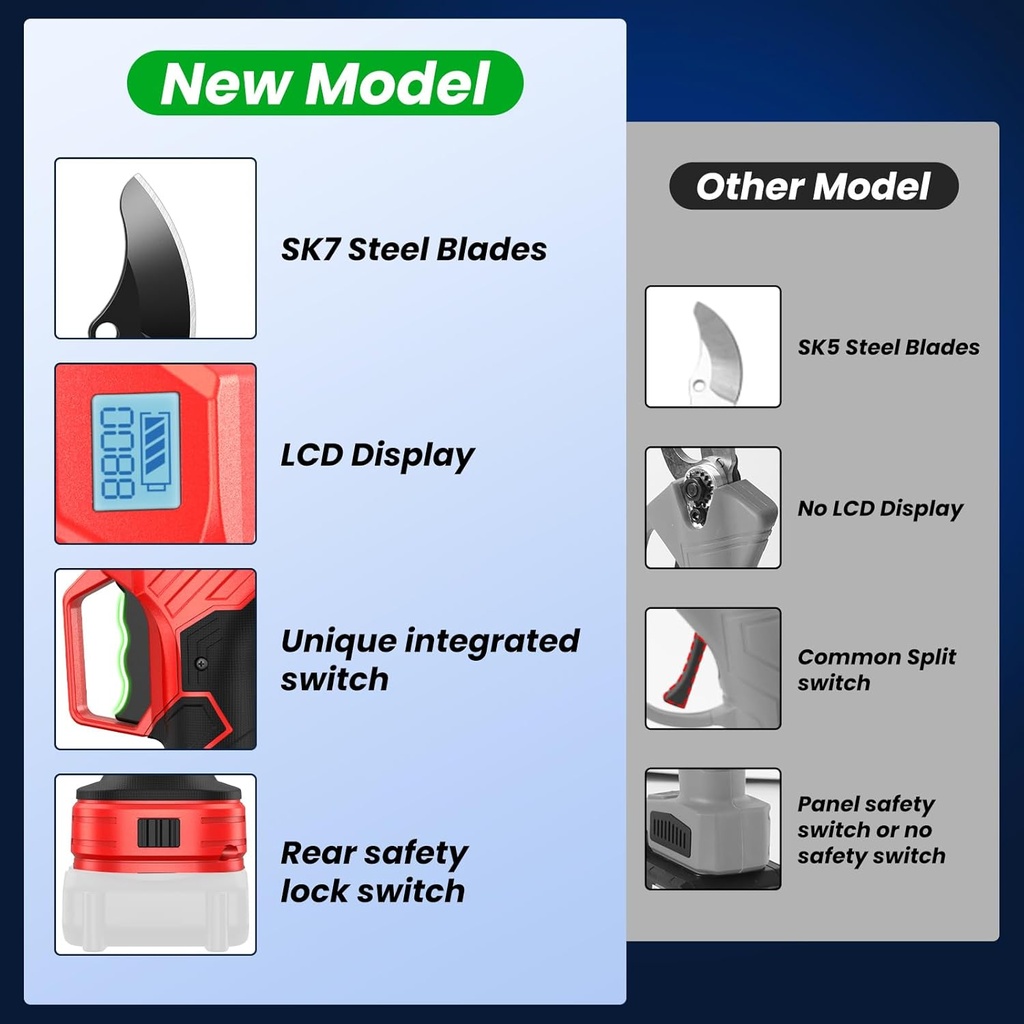 electric-pruning-shears-for-de-walt-20v--4.jpg