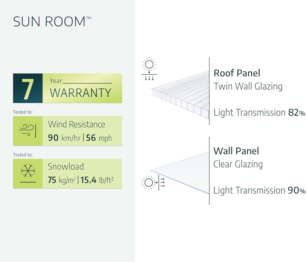 palram-canopia-rion-sun-room-8-ft-x-16-f-6.jpg